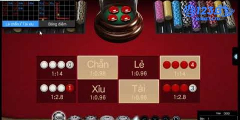 Nên tham gia tại nhà cái uy tín