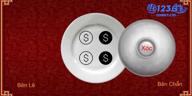 Soi cầu xóc đĩa cùng chuyên gia 123B
